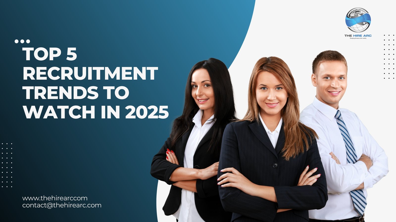 Top 5 Recruitment Trends to Watch in 2025