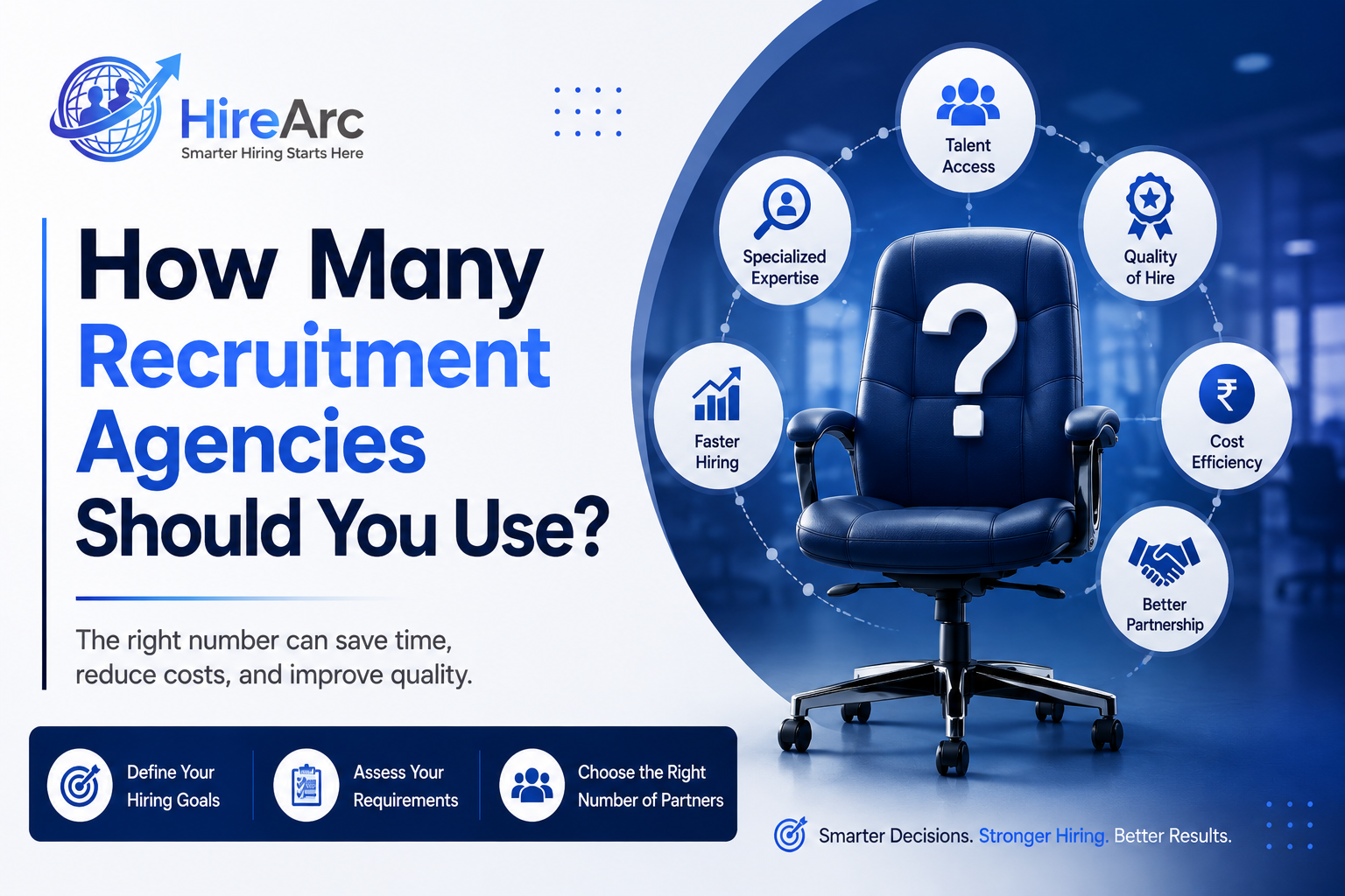 How Many Recruitment Agencies Should You Use?